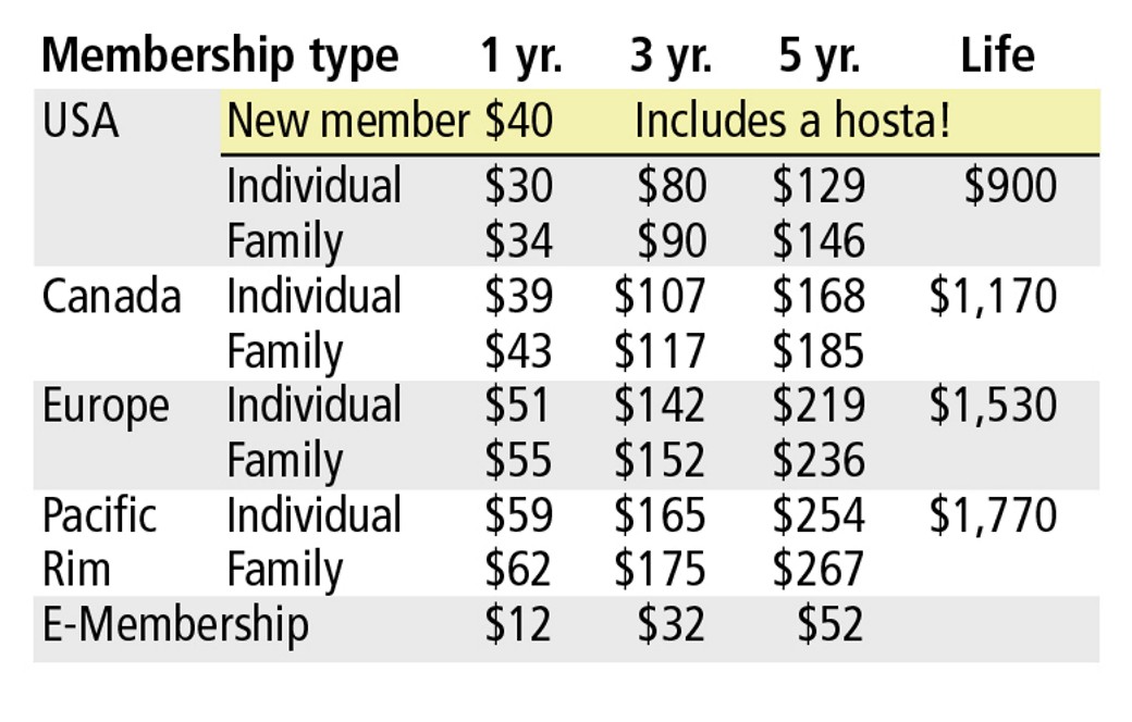 AHS Membership Prices